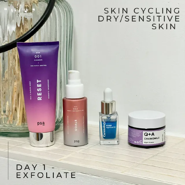 Skin Cycling Night 1: Exfoliate  My current routine that's